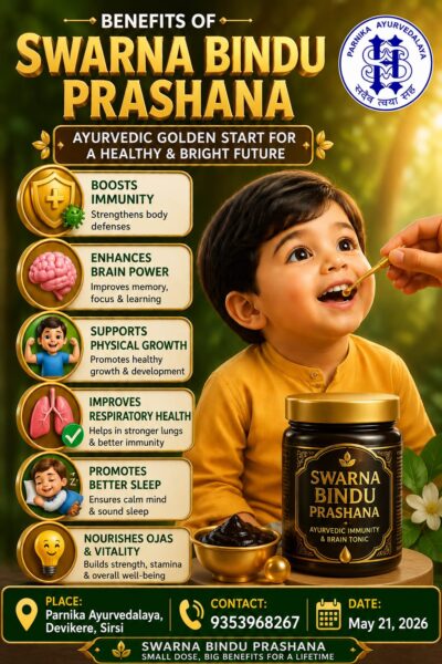 Swarnaprashana for Children Under 16