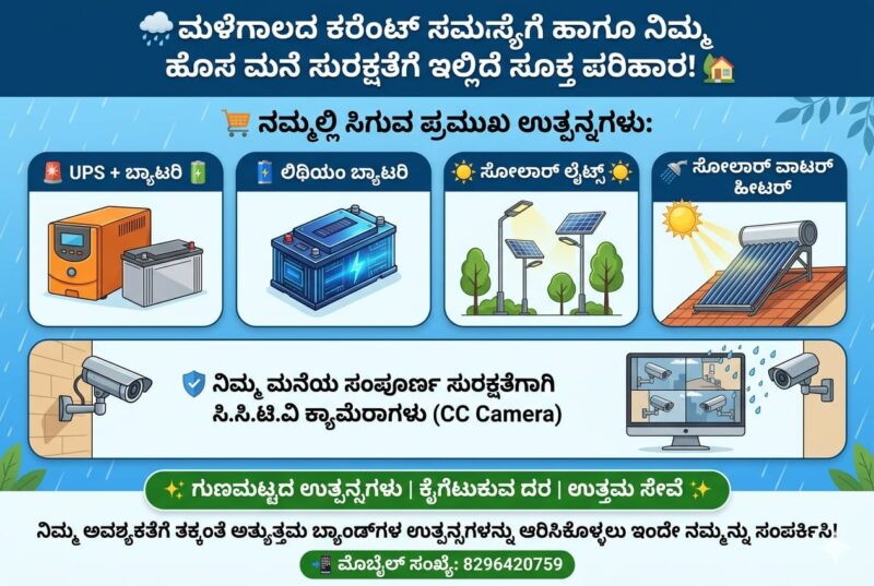 Solar CCTV UPS Battery Products